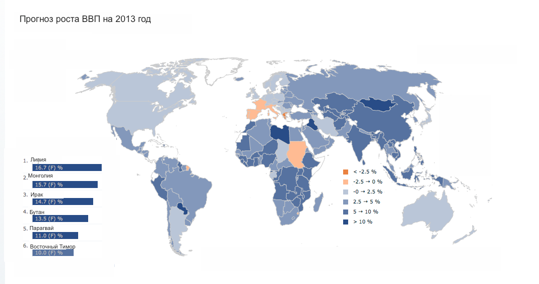 Ввп стран 2013 год. Карта ВВП. Карта ВВП стран. Карта роста ВВП.
